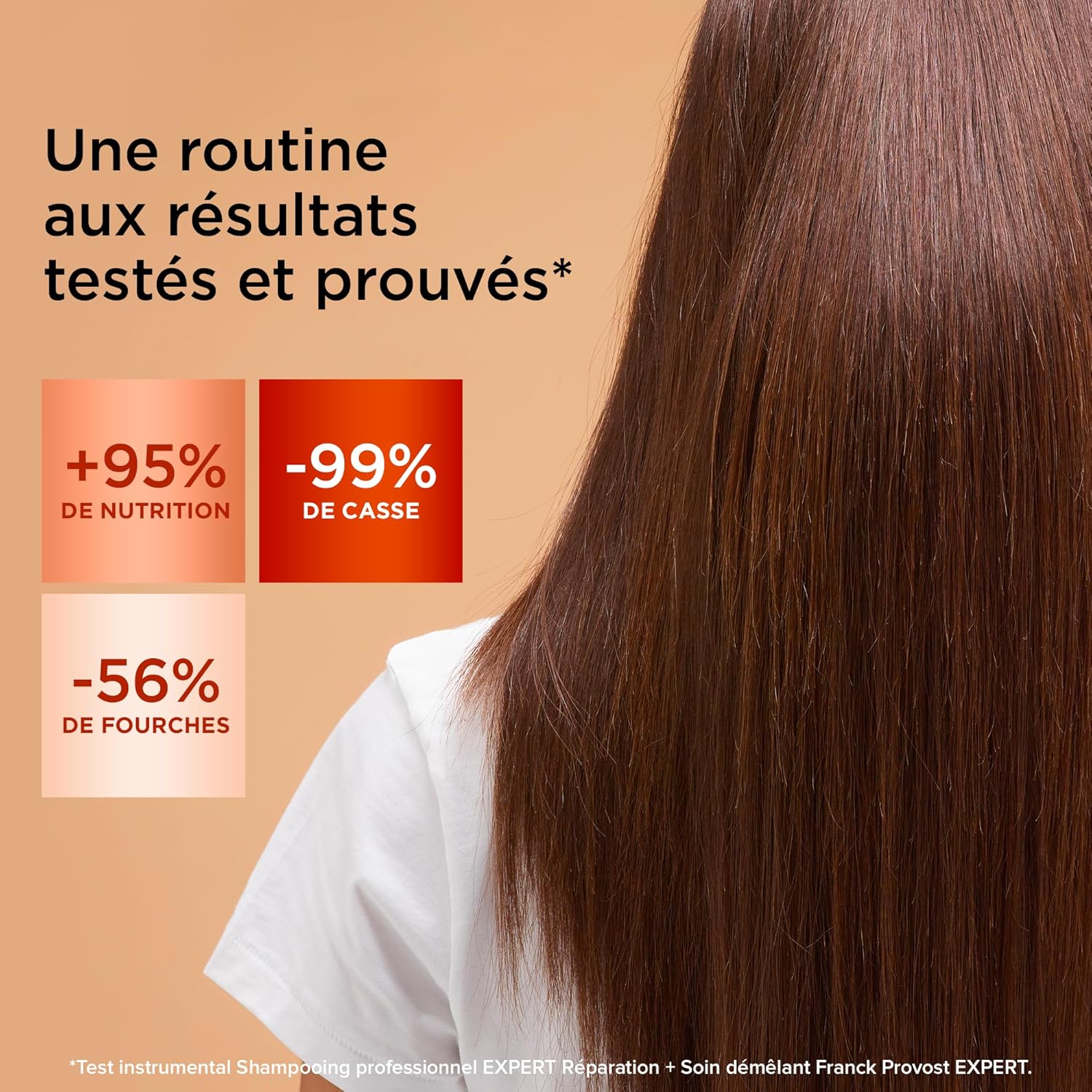 Franck Provost Après-Shampoing Expert Réparation 450ml - Image 3