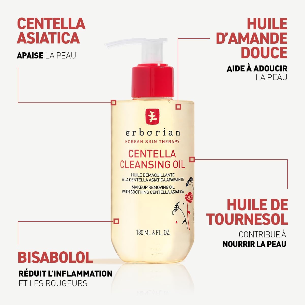 Erborian - Centella Cleansing - Huile/Gel démaquillante pour visage à la centella asiatica - Tous types de peaux - Soin cosmétique Coréen - Image 4