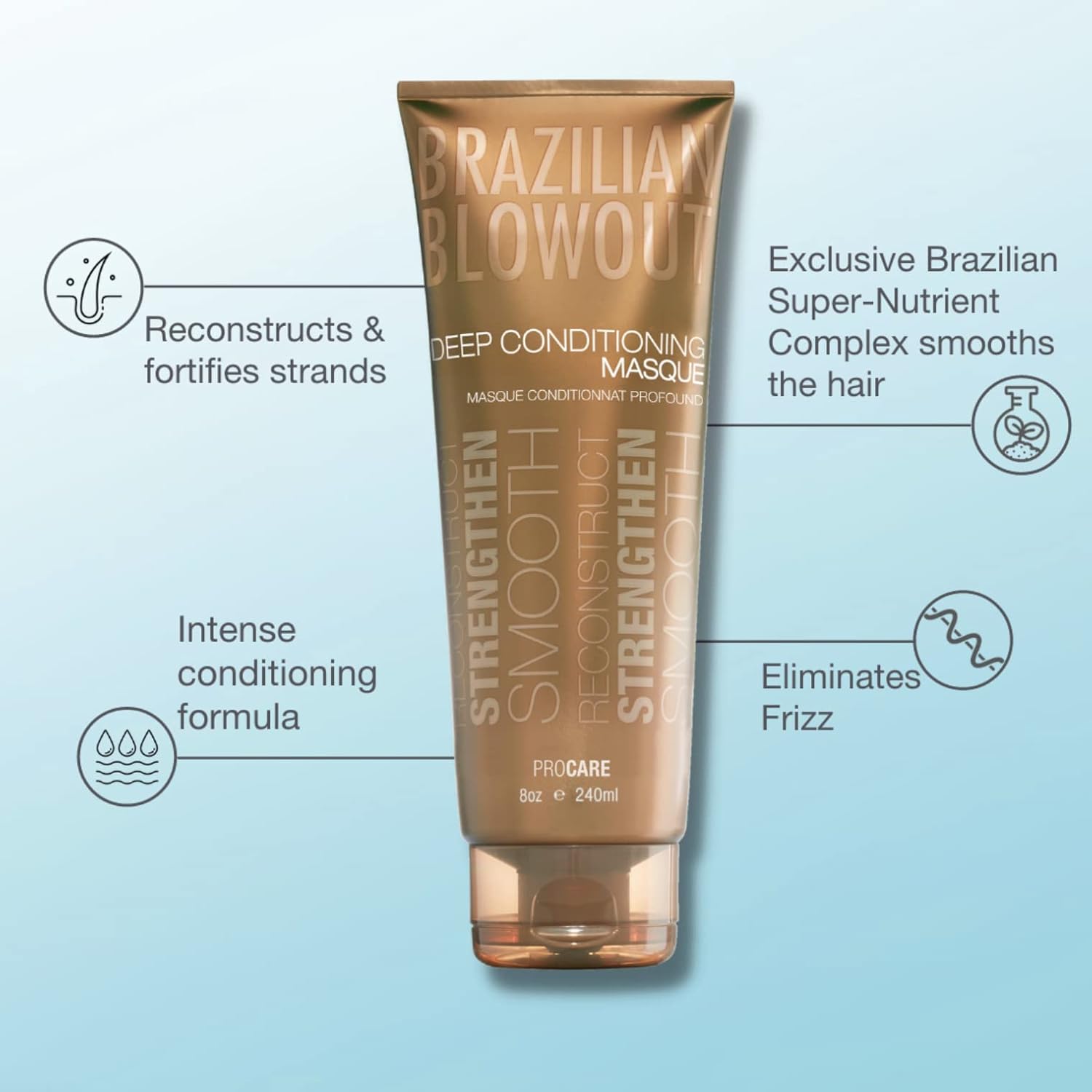 BRAZILIAN BLOWOUT Deep Conditioning Masque, Repair, Hydrate & Smooth, 8 oz - Image 3