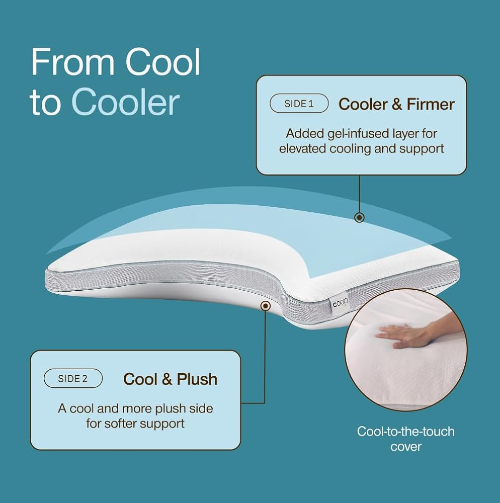 Coop Home Goods Cool+ Oreiller réglable en Mousse à mémoire de Forme rafraîchissante, Soutien du Cou, pour Dormir sur Le Dos ou Le côté, CertiPUR US/GREENGUARD Gold, Taille Queen - Image 6
