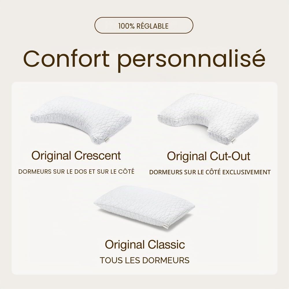 Coop Home Goods CertiPUR-US/GREENGUARD Oreiller réglable Original avec découpes pour Soutien du Cou et de la tête, en Mousse à mémoire de Forme, fermeté Moyenne pour Les Personnes Dormant sur Le côté - Image 9