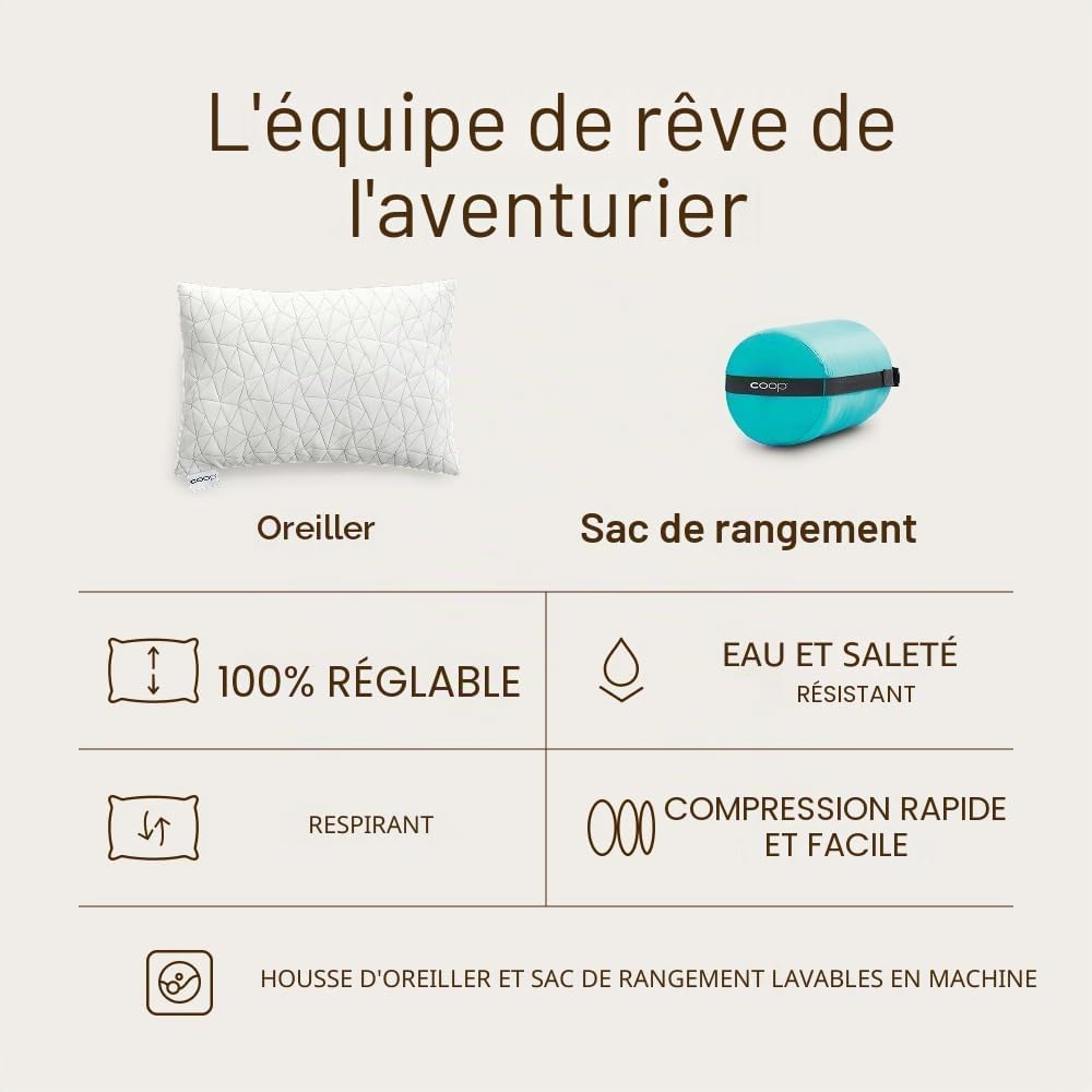 Coop Home Goods Prime Déchiquetés Camping De Mousse De Mémoire Couverture De Rayonne Viscose - Compressibles - Accueil Produits Comprend Le Stuff Sac Idéal pour La Randonnée Et Voyage 19 "X 14" - Image 4