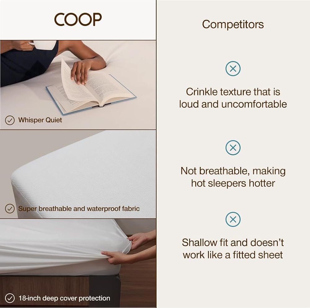 Coop Home Goods Housse de Protection Ultra Luxueuse en Viscose dérivée de Bambou pour Matelas – Surmatelas rafraîchissant, imperméable et hypoallergénique pour très Grand lit, Blanc - Image 7