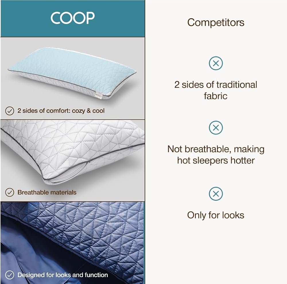 Coop Home Goods - Taie d'oreiller rafraîchissante pour Les dormeurs Chauds – Technologie Lulltra Cool – Viscose Rayonne et Jacquard dérivée de Bambou – Taie d'oreiller Lisse et Respirante des Deux - Image 8