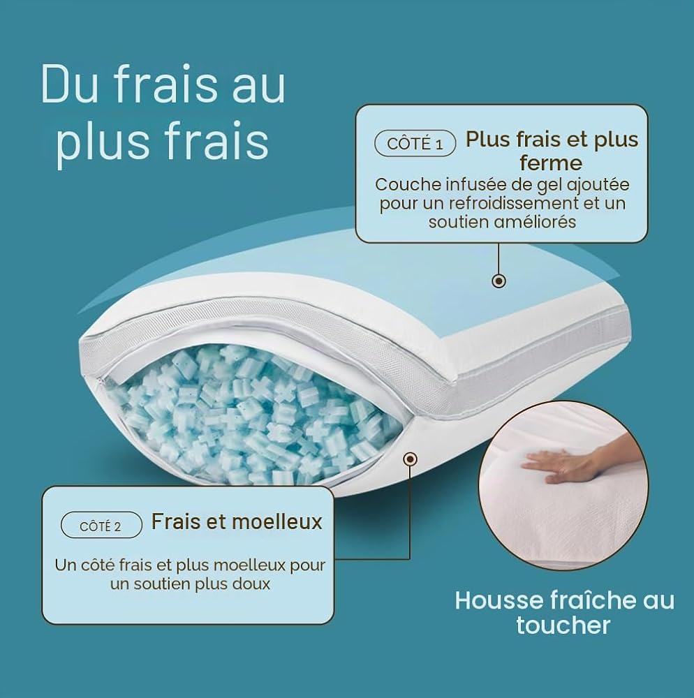 Coop Home Goods Cool+ Oreiller réglable en Mousse à mémoire de Forme rafraîchissante, Soutien du Cou, pour Dormir sur Le Ventre ou Le côté, CertiPUR US/GREENGUARD Gold, King-Size - Image 6