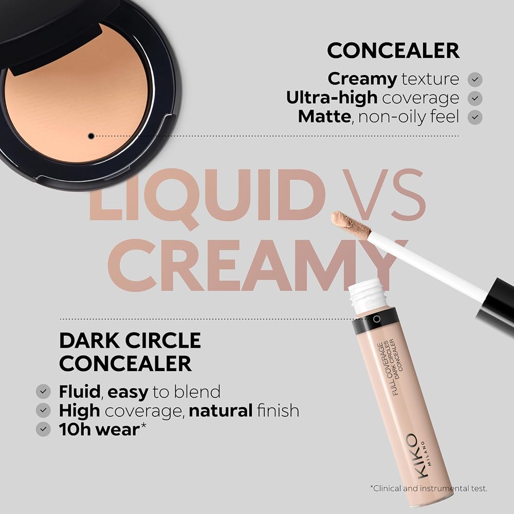 KIKO Milano Full Coverage Dark Circles Concealer 03 | Correcteur Liquide Haute Couvrance Pour Le Contour Des Yeux Et Le Visage - Image 9
