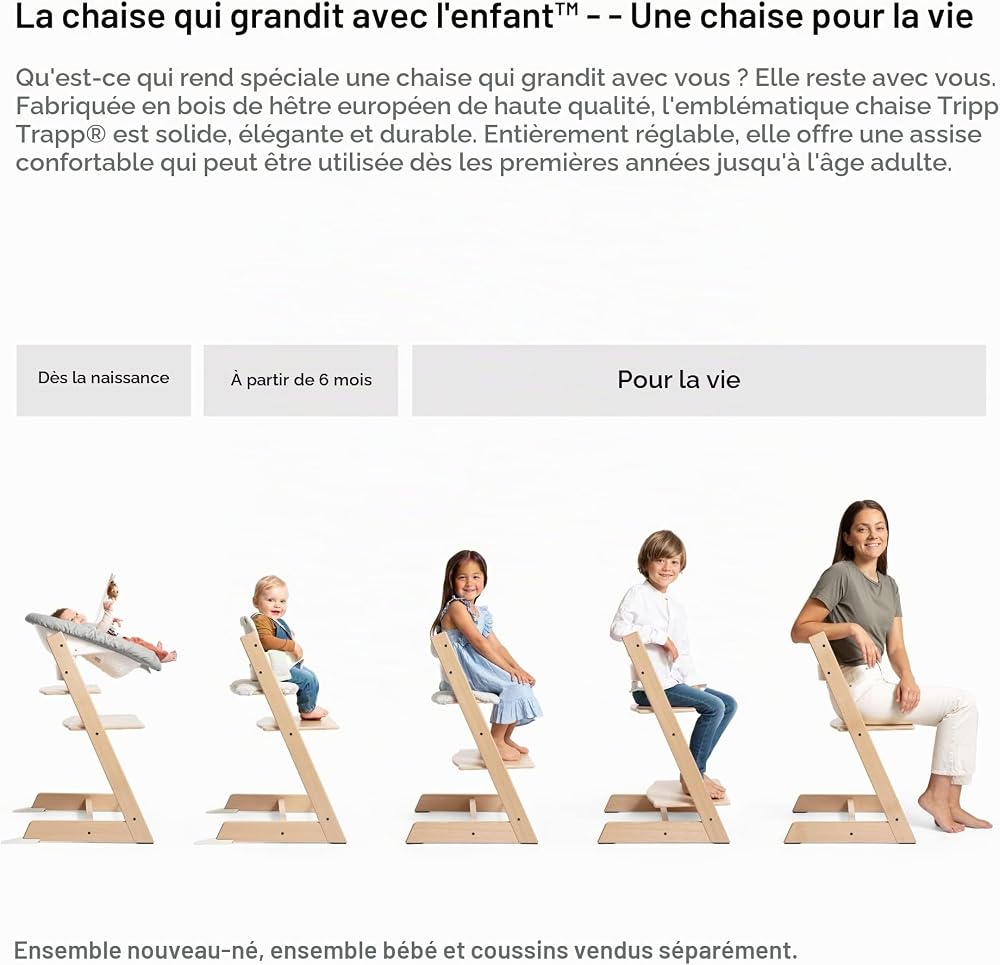 Stokke Plateau blanc – Compatible avec l'ensemble Tripp Trapp Baby – Pratique à utiliser et à nettoyer – Fabriqué en plastique sans BPA – Convient aux tout-petits de 6 à 36 mois - Image 6