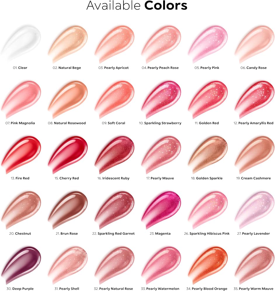 KIKO Milano 3D Hydra Lipgloss 17 - Image 4