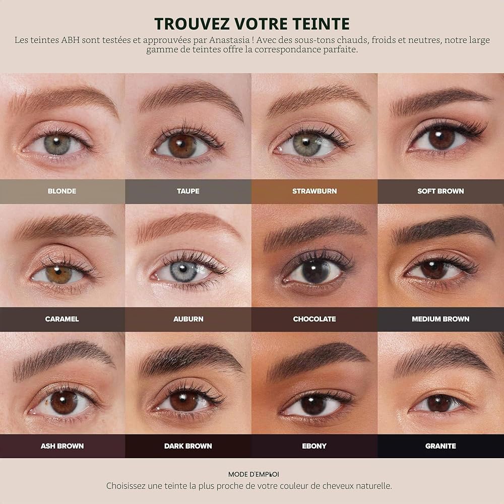 Anastasia Beverly Hills - Mini Brow Wiz Deluxe - Marron foncé - Image 7
