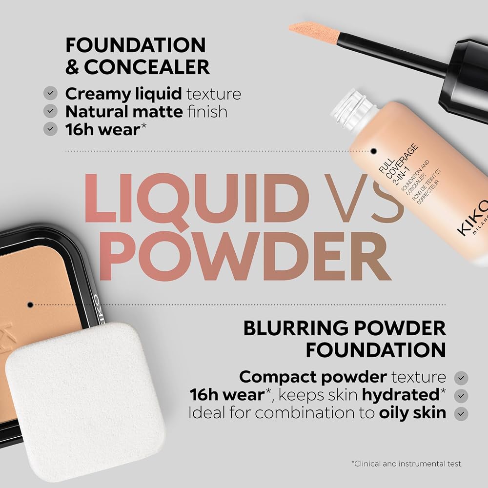 KIKO Milano Full Coverage 2-in-1 Foundation & Concealer 06 - WB 15, Fond De Teint/Correcteur 2 En 1 À Couvrance Élevée - Image 9