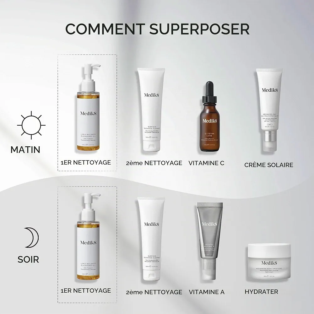 Medik8 Lipid-Balance Huile Nettoyante - Nettoyant Démaquillant Transformant - Élimine les Impuretés, les Écrans Solaires et le Maquillage Waterproof - Nourrit et Équilibre la Peau - 140ml