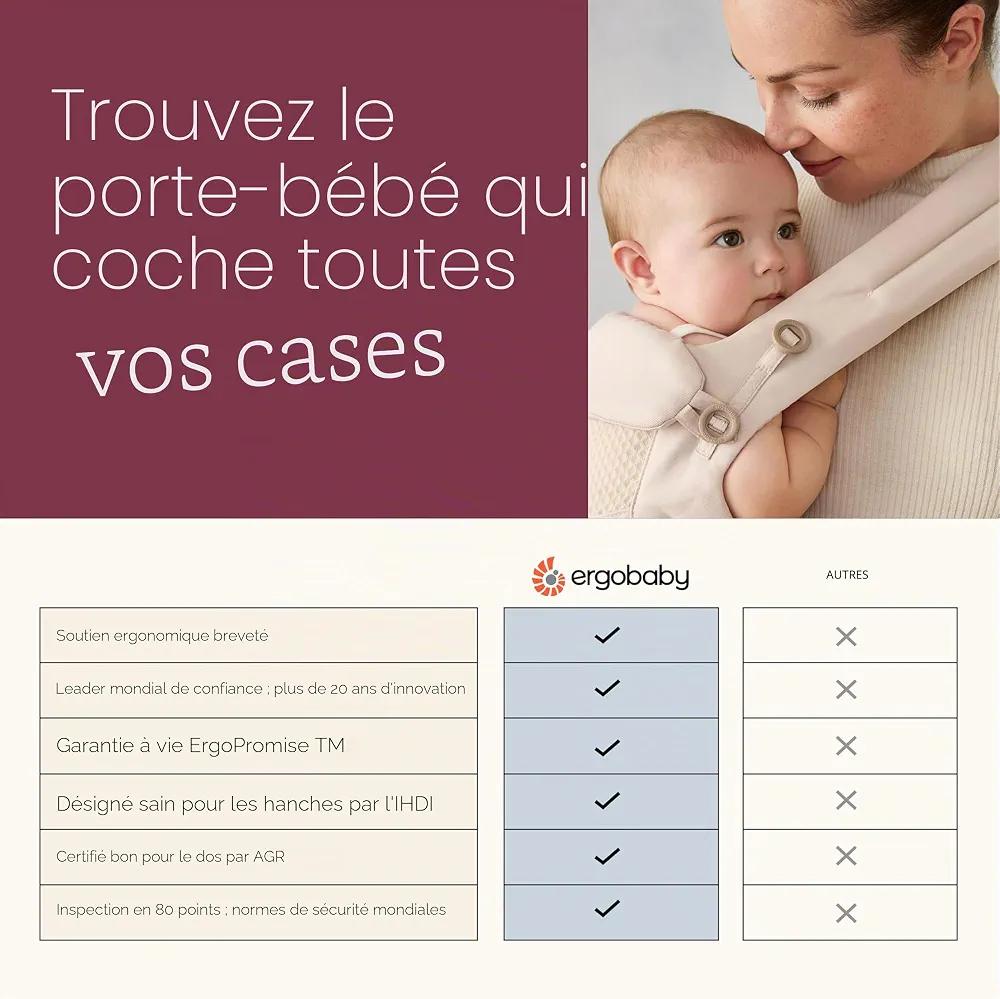 Ergobaby Upsie Sling Porte-hanches ergonomique pour bébés et tout-petits à partir de 6 mois (7,7 à 20,4 kg), commutation spontanée entre la marche et le transport, gris perle