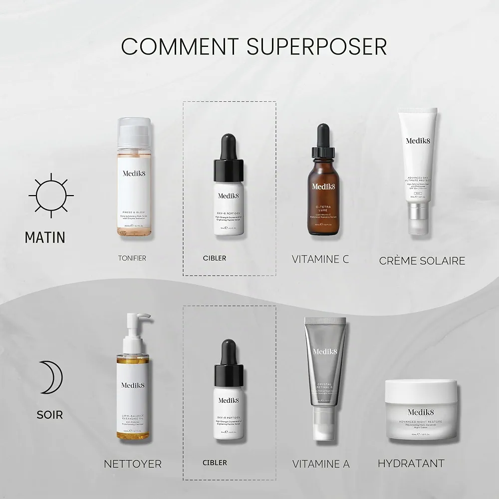 Medik8 Oxy-R Peptides – Sérum de peptide éclaircissant haute résistance 1% Oxyresvératrol avec acide hyaluronique – Éclaircit les taches brunes et la décoloration – 2 x 10 ml