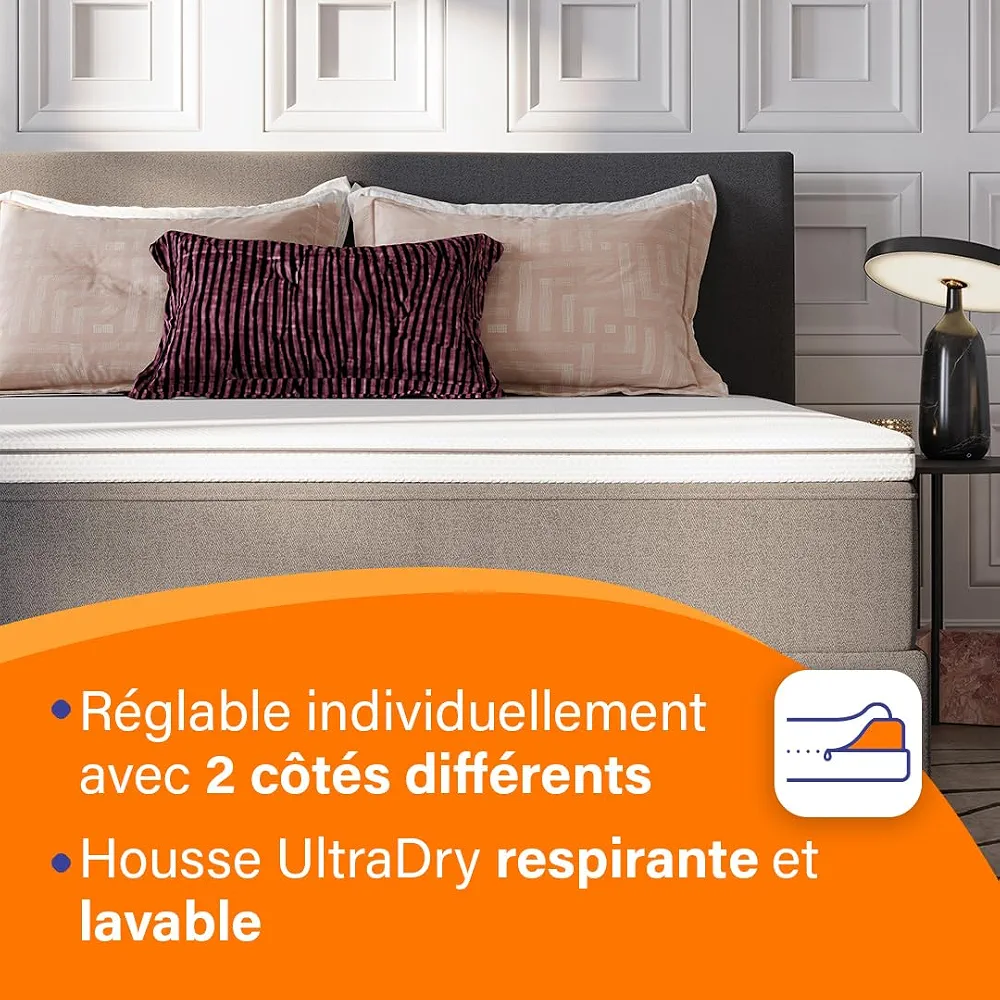 Surmatelas Emma Original Pro 140x190 cm, 8 cm | 2 Couches Thermorégulantes & Ferme | Mousse HRX | Housse Amovible et Lavable | Prolonge la Durée de Vie du Matelas