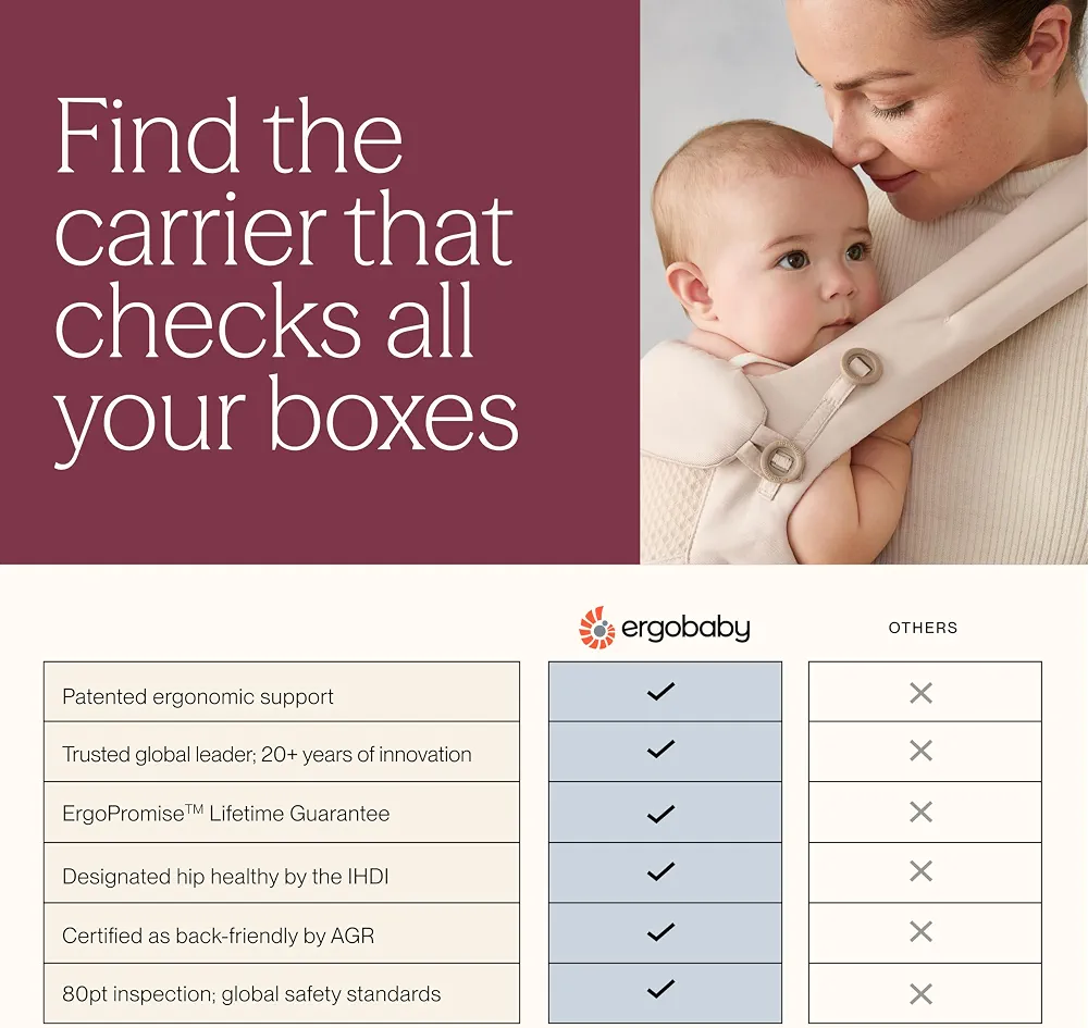 Porte-bébé Ergobaby Alta Hip Seat avec siège de hanche pour bébés et jeunes enfants à partir de 4 mois (5,5 kg - 20,4 kg), porte-bébé avec siège de hanche en Mesh SoftFlex, Pearl Grey