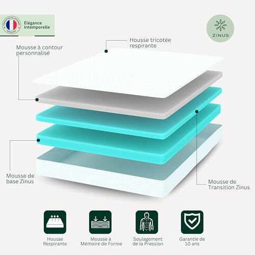 Zinus Matelas 140x190 cm Memoire de Forme Infusé au Thé Vert - Épaisseur 20 cm - Soutien Ergonomique 7 Zones - Fermeté Moyenne - Certifié Oeko-TEX - Respirant & Fraîcheur Durable - Image 16