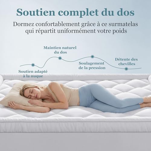 BedStory Surmatelas 90 x 190cm Blanc, 1000gsm surmatelas Ultra-Doux avec Poches Profondes, protège-Matelas Lavable en Machine, adapté aux Matelas jusqu'à 40 cm d'épaisseur - Image 4