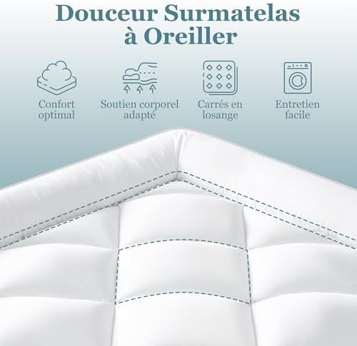BedStory Surmatelas 160 x 200cm Blanc, 1000gsm surmatelas Ultra-Doux avec Poches Profondes, protège-Matelas Lavable en Machine, adapté aux Matelas jusqu'à 40 cm d'épaisseur - Image 5