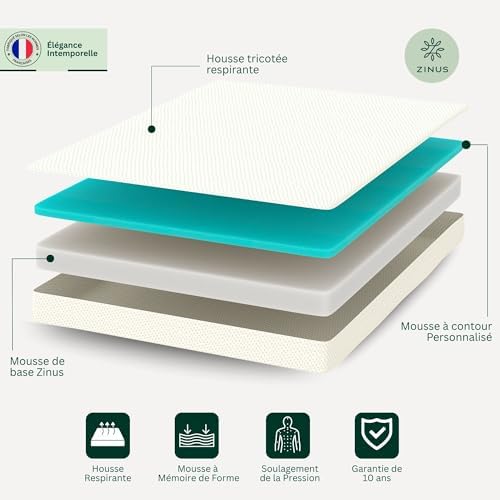 Zinus Matelas 140x190 cm Memoire de Forme Infusé au Thé Vert - Épaisseur 20 cm - Soutien Ergonomique 7 Zones - Fermeté Moyenne - Certifié Oeko-TEX - Respirant & Fraîcheur Durable - Image 4