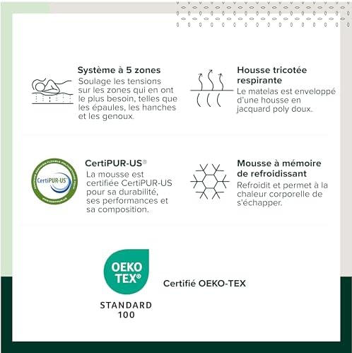 Zinus Matelas 140x190 cm Memoire de Forme Infusé au Thé Vert - Épaisseur 20 cm - Soutien Ergonomique 7 Zones - Fermeté Moyenne - Certifié Oeko-TEX - Respirant & Fraîcheur Durable - Image 7