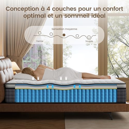 BedStory Matelas Ressorts Ensaches - Mémoire de Forme - 120x190-29CM - Image 5