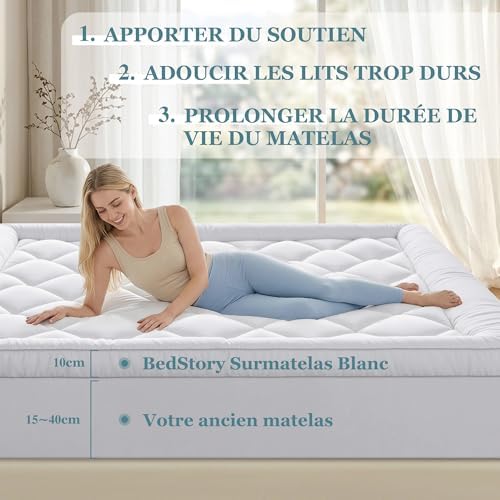 BedStory Surmatelas 90 x 190cm Blanc, 1000gsm surmatelas Ultra-Doux avec Poches Profondes, protège-Matelas Lavable en Machine, adapté aux Matelas jusqu'à 40 cm d'épaisseur - Image 7