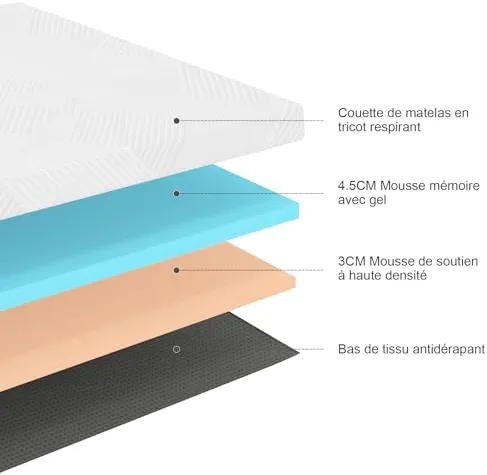 Twirest Surmatelas 160 x 200CM, Épaisseur 7,5CM, Mousse Mémoire à Gel, Confortable et Respirant, avec Design Antidérapant et Housse de Matelas Amovible et Lavable