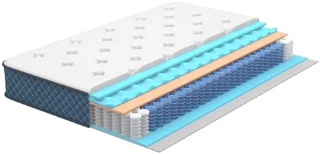 Hiimgo Matelas 160x200x22 cm Matelas à Ressorts Ensachés Indépendant et Mousse à Mémoire De Forme, Dureté Moyenne, Durable, Soutien Parfait, Respirant (160x200x22)
