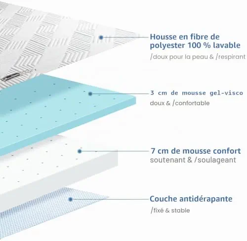 BedStory Surmatelas 10 cm de hauteur 160 x 200 cm, surmatelas en mousse à mémoire de forme H3 et H4, housse lavable, surmatelas pour lit à sommier tapissier, camping-car et canapé-lit, visite au BedSt