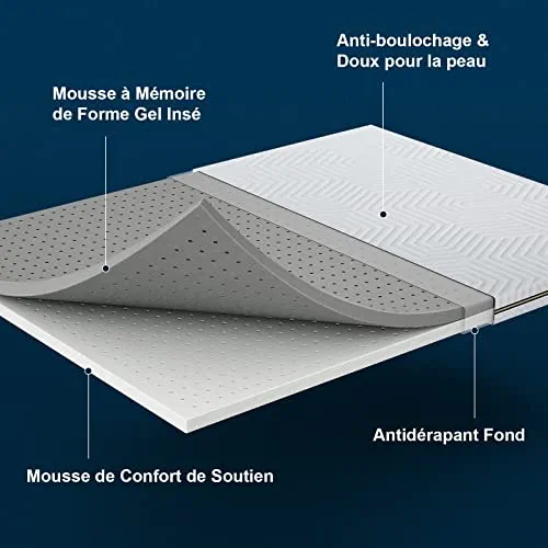 BedStory Surmatelas 160 x 200 à Mémoire de Forme 7,5CM, Bambou Éliminant Odeurs et Acariens, Housse Amovible et Lavable, Rafraîchissant, Respirant et Moelleux