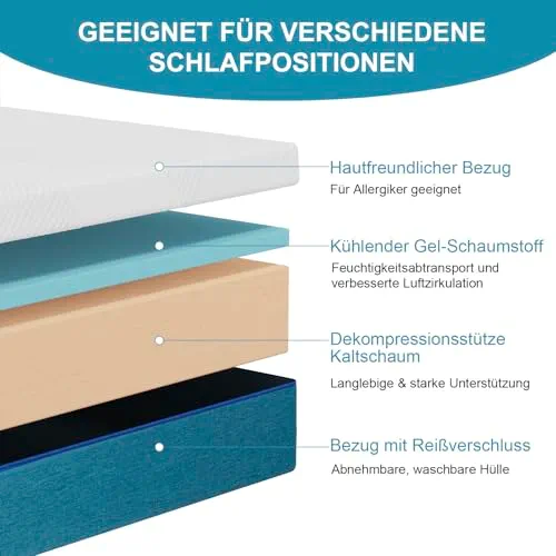 Hiimgo Matelas orthopédique en mousse à froid, dureté moyenne (H3), hauteur 20 cm, avec housse, amovible et lavable