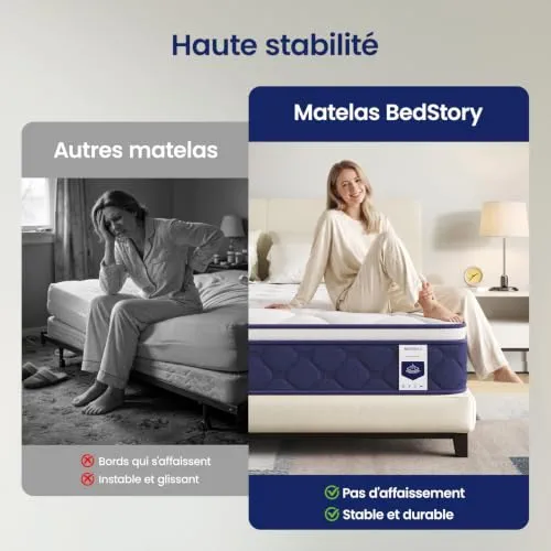 BedStory Matelas 140x190 cm, 20 cm d'épaisseur