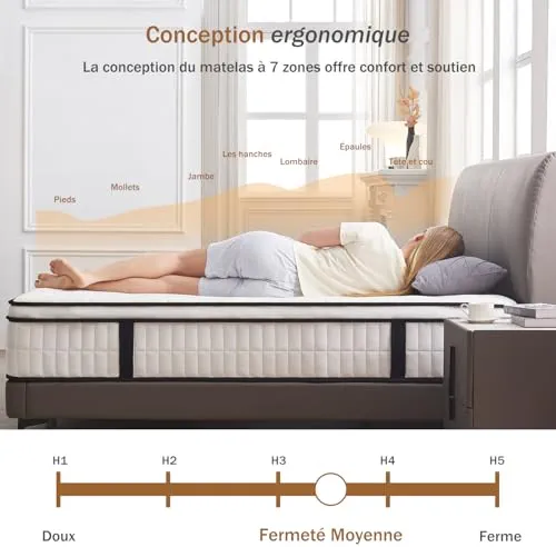 Hiepunos Matelas 180x200 cm, Épaisseur 26cm, Hybride Matelas en Mousse à mémoire de Forme à Ressorts ensachés Indépendants, 7 Zones de Confort, H3 H4 Moyenne Ferme, Durable, Soutien Parfait