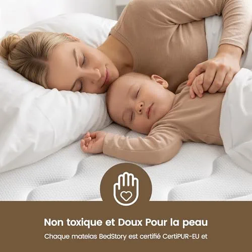 BedStory Matelas Ressorts Ensaches - Mémoire de Forme - 140x190-30CM