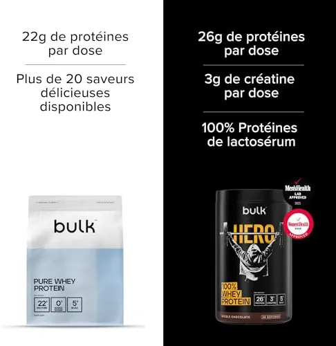 Bulk Hero 100% Whey Protéine en Poudre, Double Chocolat, 910g