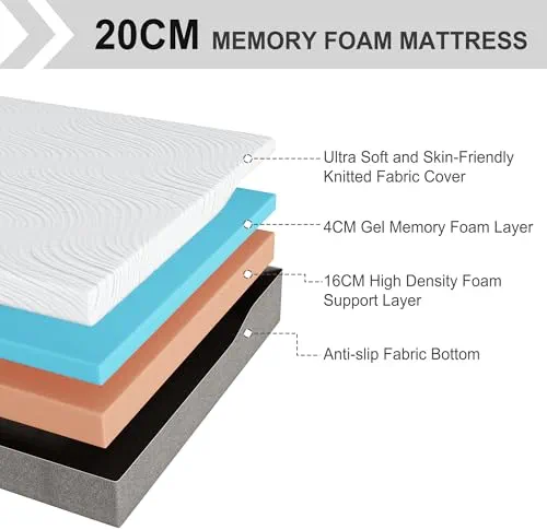 Twirest Matelas simple en mousse à mémoire de forme, fermeté moyenne, respirant, tricoté, tissu doux et doux pour la peau, dans une boîte (90 x 190 x 20 cm)