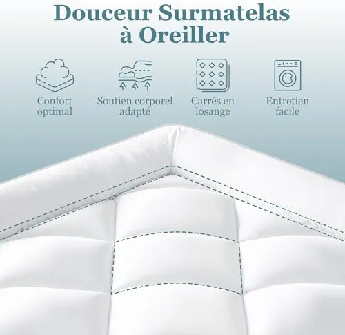 BedStory Surmatelas 140 x 190cm Blanc, 1000gsm surmatelas Ultra-Doux avec Poches Profondes, protège-Matelas Lavable en Machine, adapté aux Matelas jusqu'à 40 cm d'épaisseur