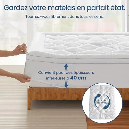 BedStory Surmatelas 90 x 190cm Blanc, surmatelas Ultra-Doux avec Poches Profondes, protège-Matelas Lavable en Machine, adapté aux Matelas jusqu'à 40 cm d'épaisseur