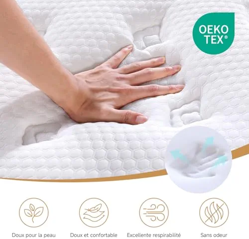 Hieptos Matelas 140x190 cm, Épaisseur 28cm, 9 Zones de Confort, Matelas à Ressorts Ensachés et à Mémoire de Forme, Hybride Matelas,H3 H4 Moyenne Ferme, Doux pour La Peau et Respirant,Soutien Parfait