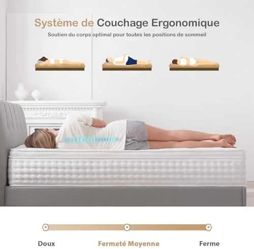Hiepunos Matelas 160x200 cm, Épaisseur 26cm, Matelas Hybride, Matelas à Ressorts Ensachés et à Mémoire de Forme, H3 Moyenne Ferme, 7 Zones de Confort, Respirant, Soutien Parfait