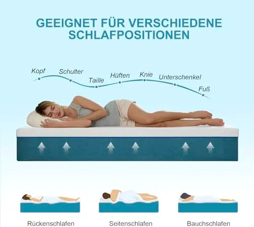 Hiimgo Matelas orthopédique en mousse à froid, dureté moyenne (H3), hauteur 20 cm, avec housse, amovible et lavable