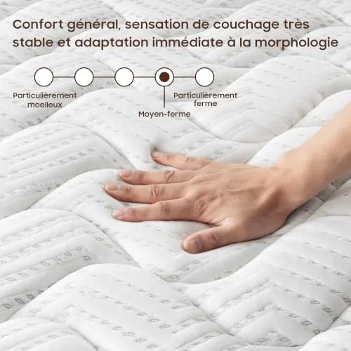 BedStory Matelas 140x190x20cm, Matelas à Ressorts ensachés et à mémoire de Forme, Renfort périphérique Ergonomique Matelas, Durable et Doux pour la Peau, Durable et Respirant