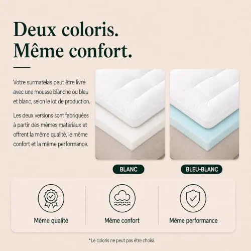 Zinus Surmatelas 140 x 190 cm, 10 cm, Mousse à mémoire de Forme au Gel