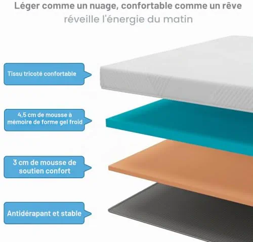 Twirest Surmatelas 140 x 200 cm, 5 cm d'épaisseur, Topper 140x200cm avec un noyau confortable en mousse à haute résilience, Housse respirante et lavable, pour lit à sommier tapissier, caravane