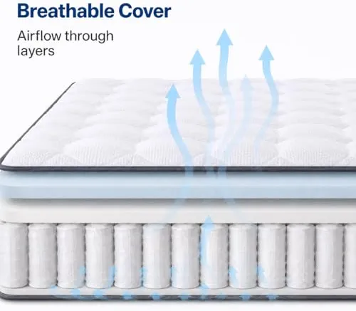 Twirest Matelas hybride double 135 x 190 x 25 cm