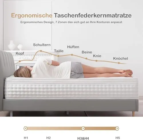 Hiepunos Matelas orthopédique à ressorts ensachés 7 zones - 120 x 200 cm - Hauteur 28 cm - Matelas orthopédique à ressorts ensachés avec couche de mousse à mémoire de forme confortable - Dureté H3