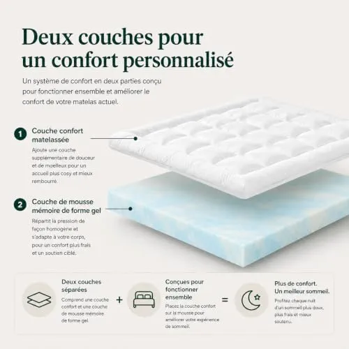 Zinus Surmatelas 140 x 190 cm, 10 cm, Mousse à mémoire de Forme au Gel