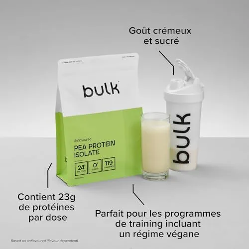 Bulk Isolat de Protéine de Pois en Poudre, Shake protéiné végan, Nature, 1 kg