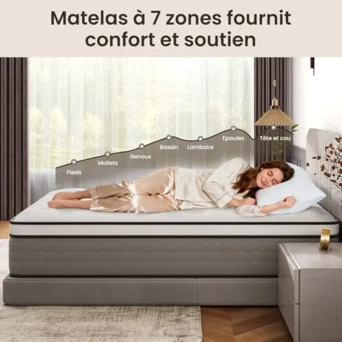 BedStory Matelas à Ressorts Ensachés 160x200 cm