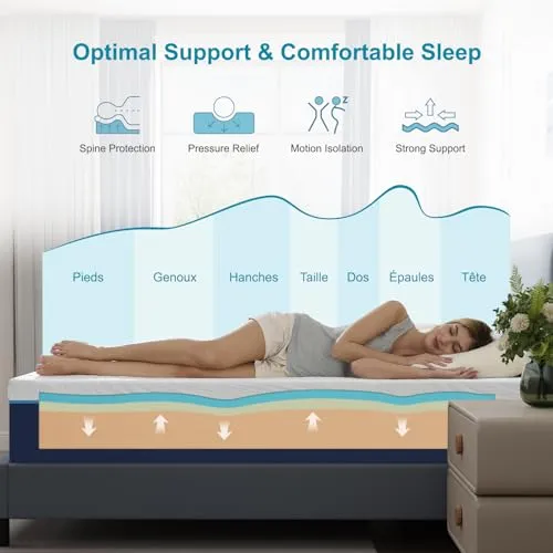 Hiimgo Matelas 140x190x20cm, Matelas en Mousse à Mémoire de Forme